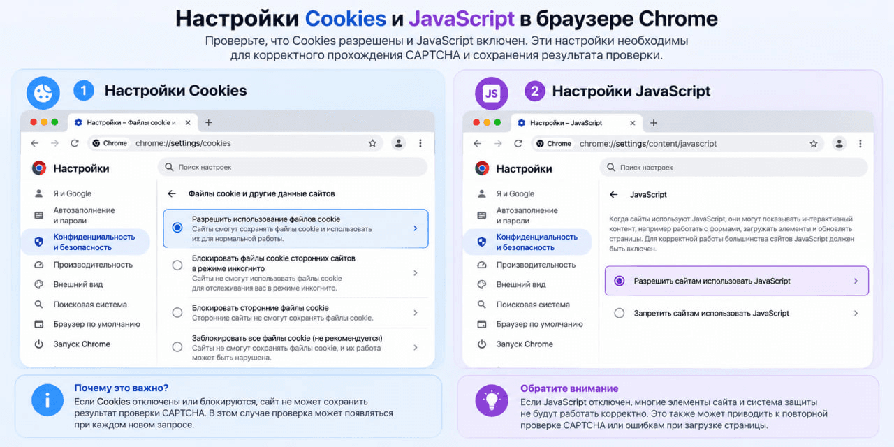 Проверка настроек Cookies и JavaScript в браузере