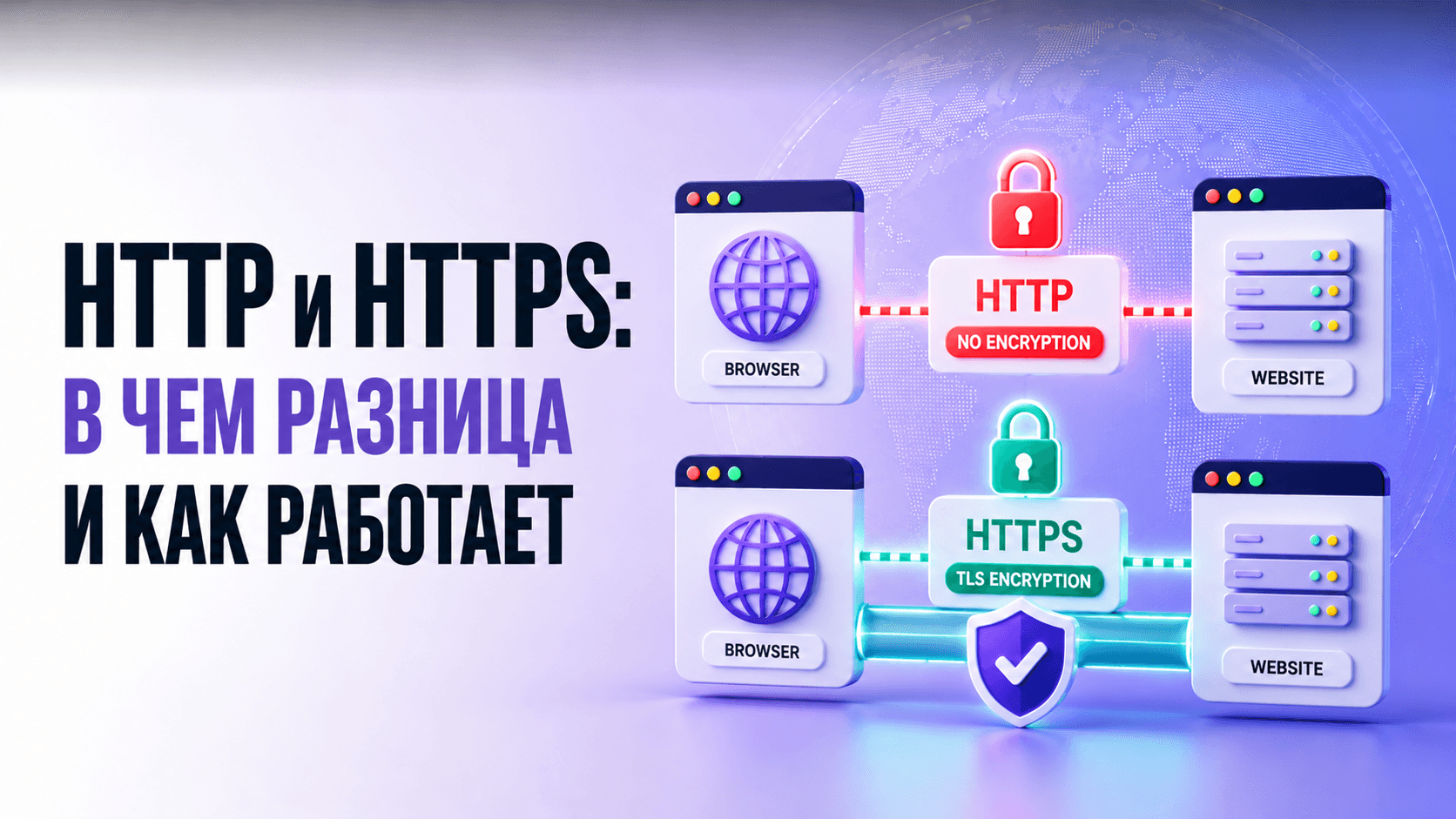 http vs https