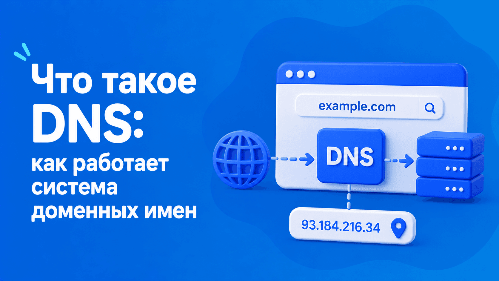 Что такое DNS, как DNS находит IP-адрес сайта по доменному имени