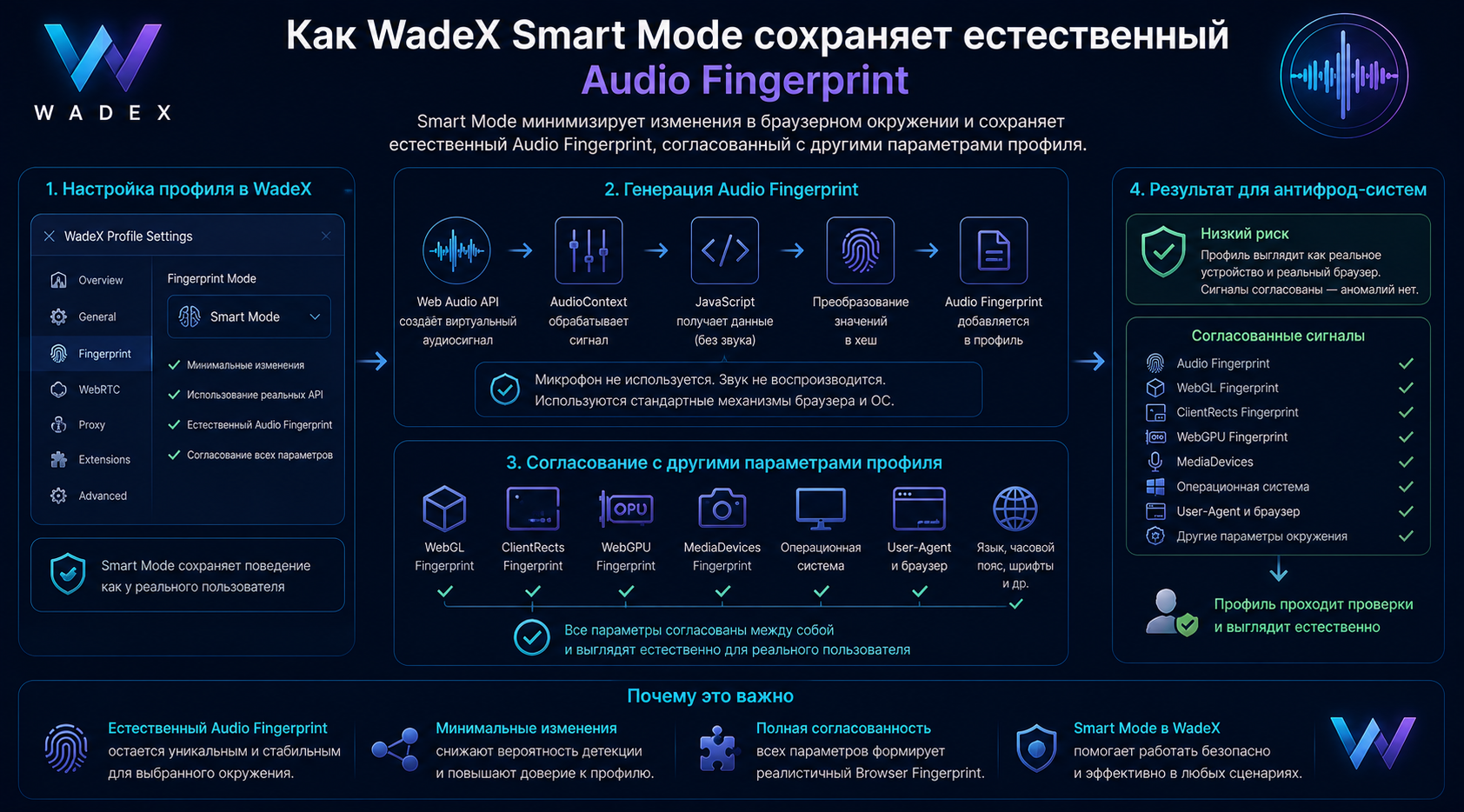 Настройка Audio Fingerprinting в WadeX