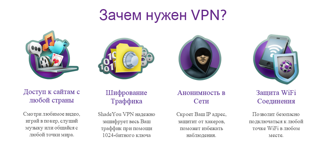 Почему нельзя впн. Зачем нужен VPN. Для чего нужен впн. Нужен VPN?. VPN что это и зачем.